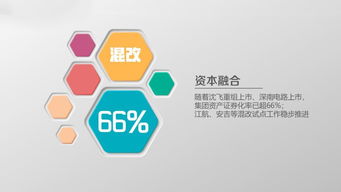 航空工業(yè)召開首次軍民融合發(fā)展工作會 承接國家戰(zhàn)略 加強(qiáng)系統(tǒng)規(guī)劃 推動工程建設(shè)業(yè)務(wù)一體化協(xié)同